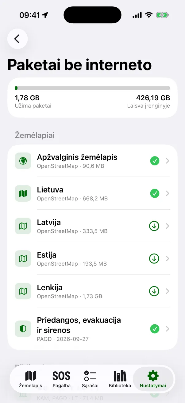 Paketų sąrašas su užimama vieta ir atnaujinimais